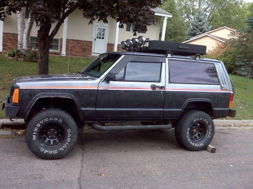 1991 Jeep cherokee specifications #2