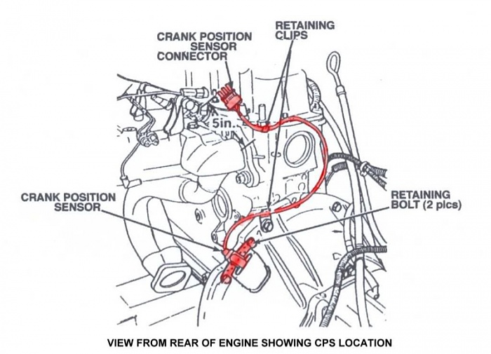 1991 Jeep cherokee wont start #5