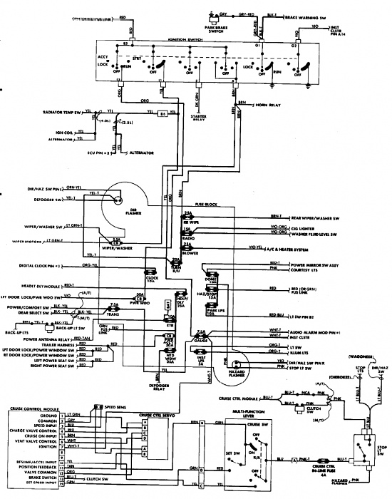 1990 Jeep wiring diagram #1