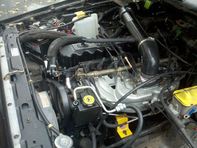 1991 Jeep cherokee laredo engine