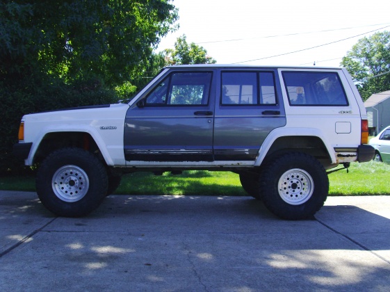 1987 Jeep cherokee specifications #5