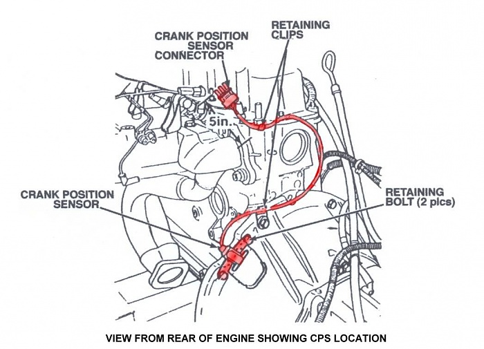 Replace crankshaft position sensor 1998 jeep grand cherokee