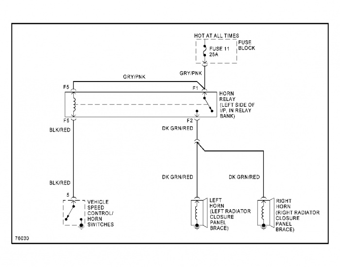 Jeep cherokee horn wiring diagram #1