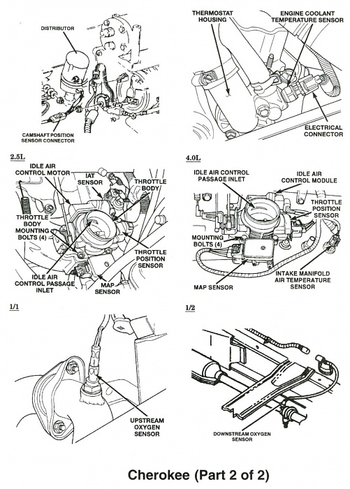 Anyone know of a good write-up for replacing your o2 sensor?-jeep-sensors.jpg