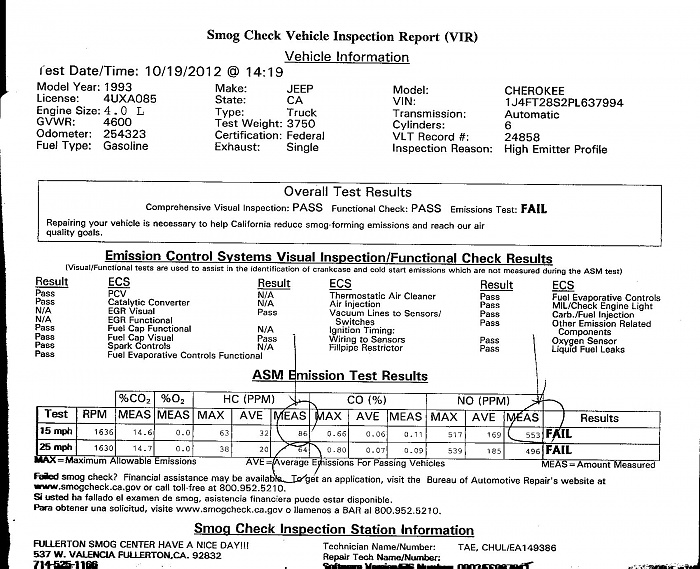 failed calif smog test Page 2 Jeep Cherokee Forum