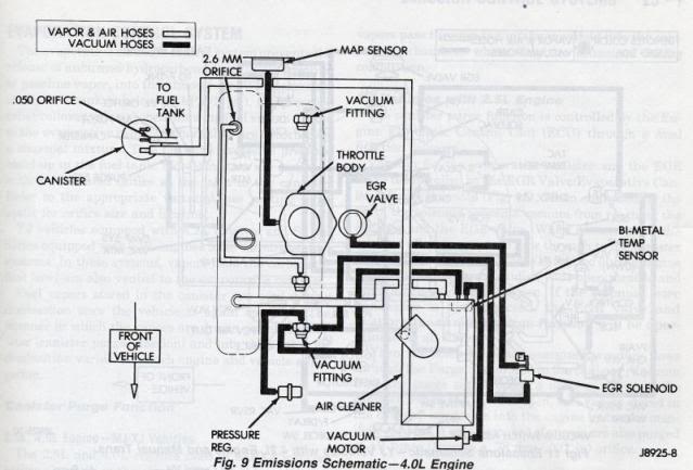 1989 Renix 4 0 Detailed Vacuum Diagram Jeep Cherokee Forum