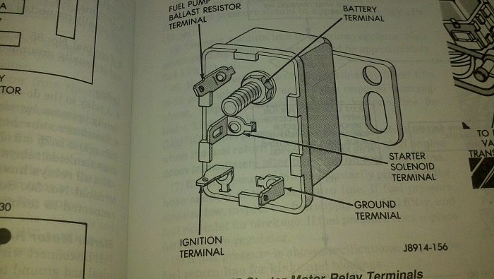 Test for Cruisers Writings - Jeep Cherokee Forum 1972 ford turn signal wiring 
