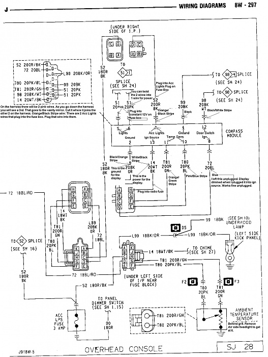 Overhead console-91consolediagrammodified.jpg