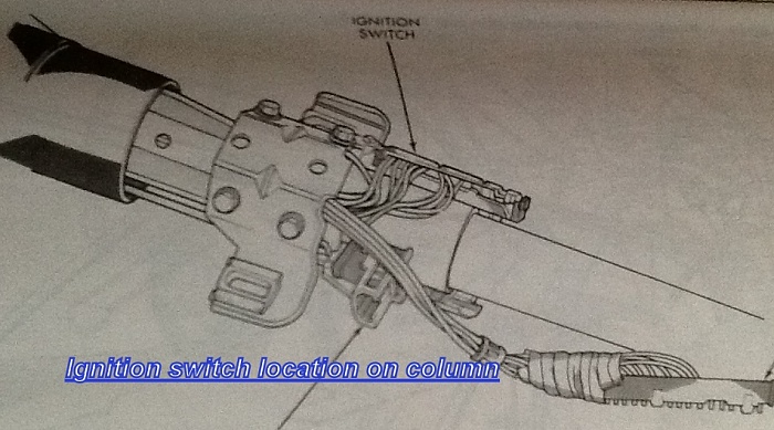 XJ Ask the Question Thread-ignition-switch-location.jpg