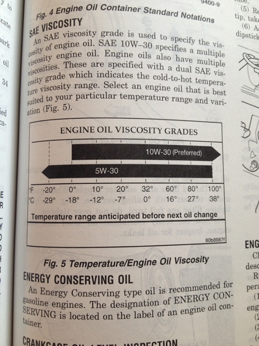 Here goes nothing with another oil question.-image-2207044903.jpg