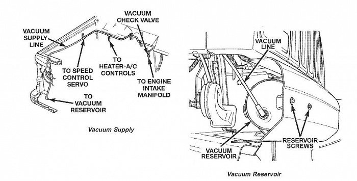 plastic cannister behind front bumper-vac-ball-routing.jpg