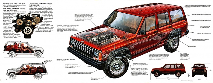 XJ Ask the Question Thread-advertisement-1988-jeep-cherokee.jpg