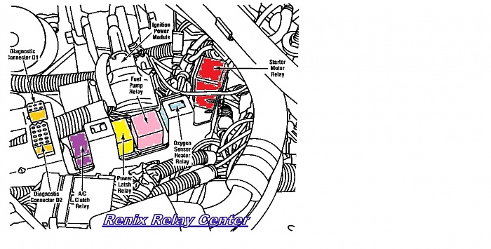 no spark from coil-renix-relay-center.jpg