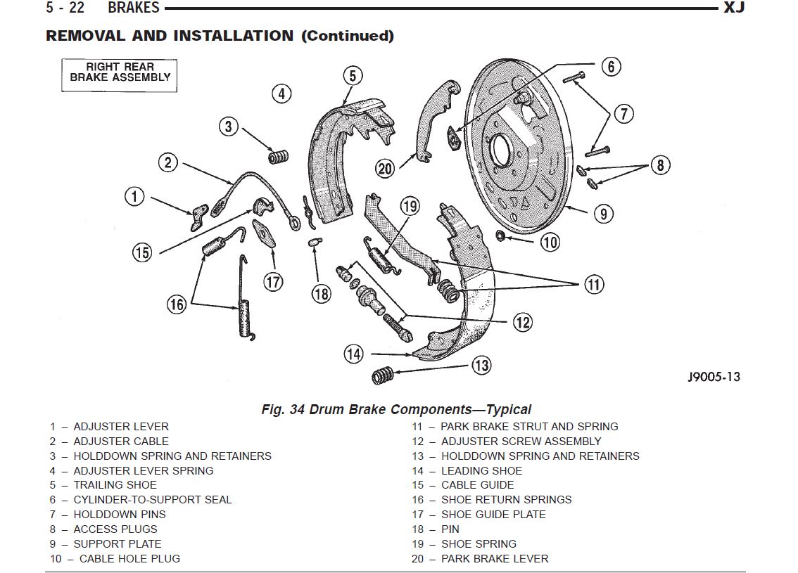 Rear brake issues Jeep Cherokee Forum