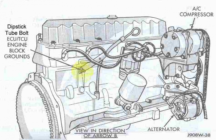 Please Help ....Need Diagnosing-electrical_engine_ground_points_arrrow_b.jpg