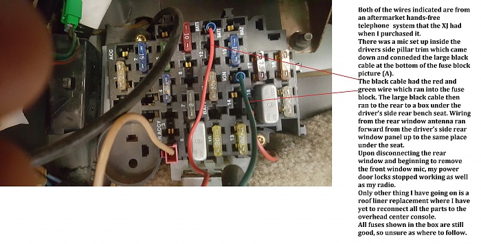 Electrical Issues ~ Pic and Questions-fuse-block.jpg