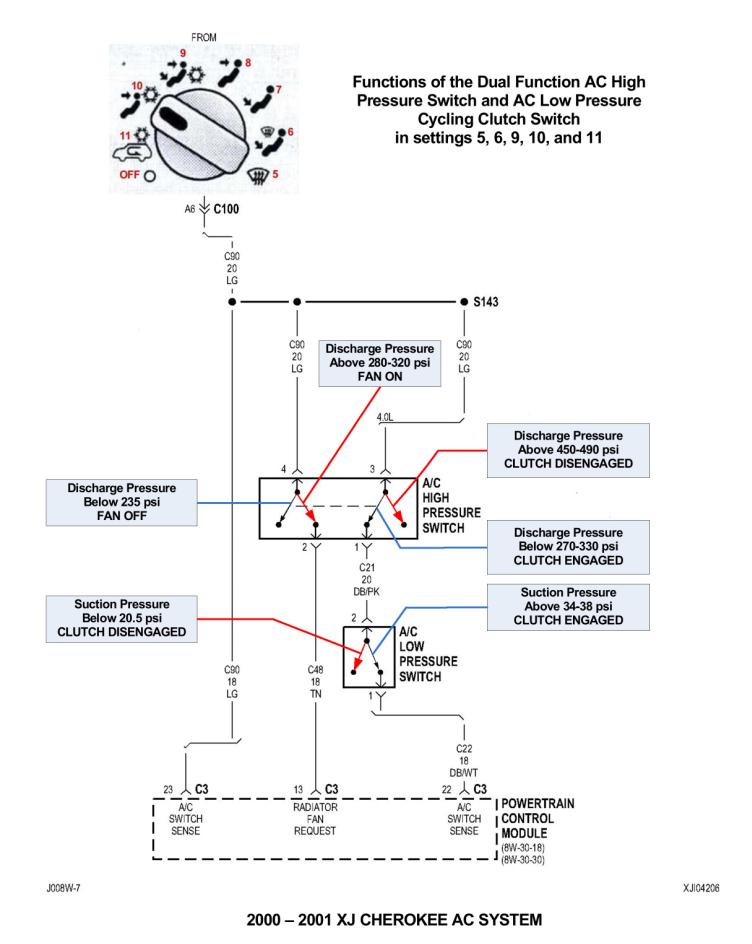 Name:  Copyofjpg20002001SwitchDiagram.jpg
Views: 2154
Size:  66.2 KB