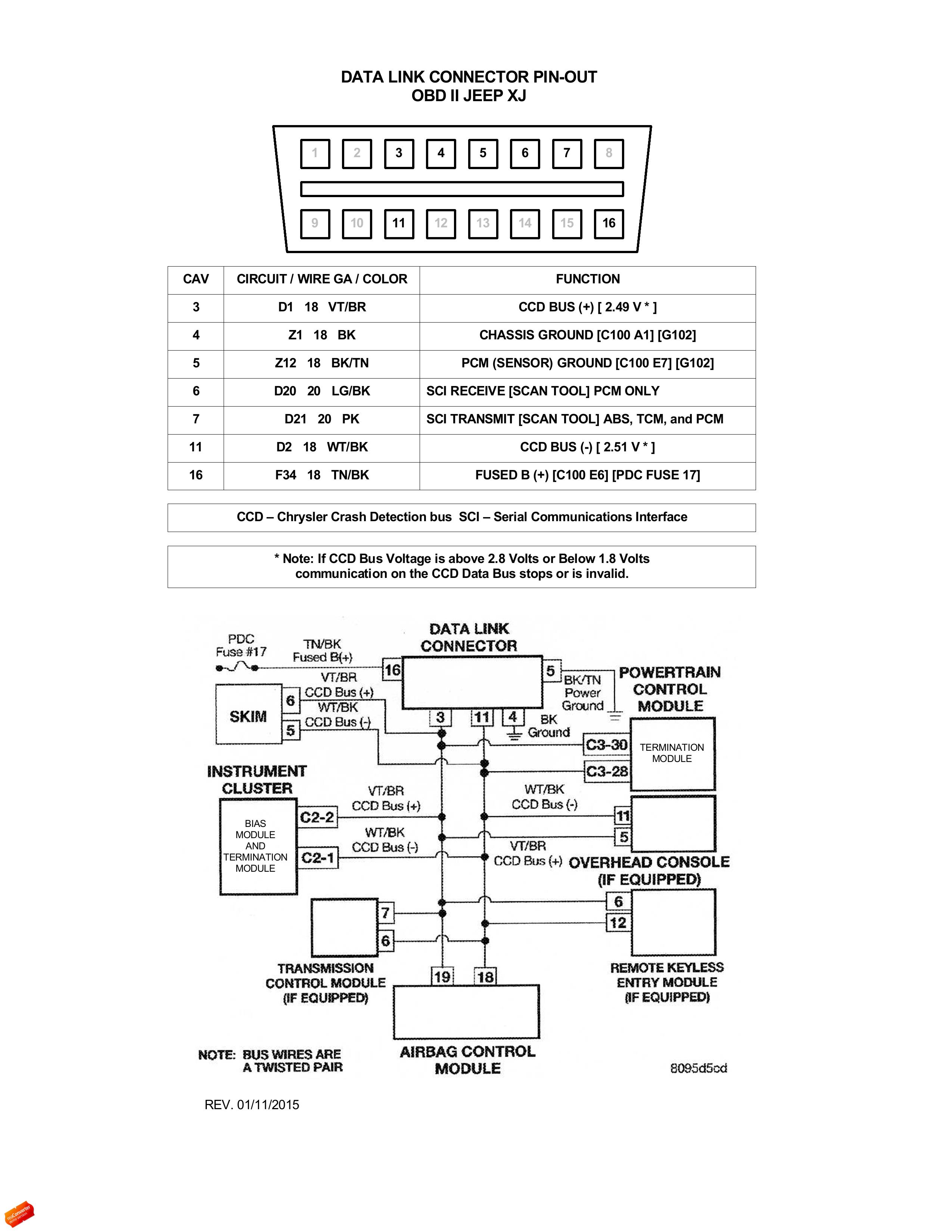 Name:  CCDBusrev1_11_15.jpg
Views: 4407
Size:  524.8 KB