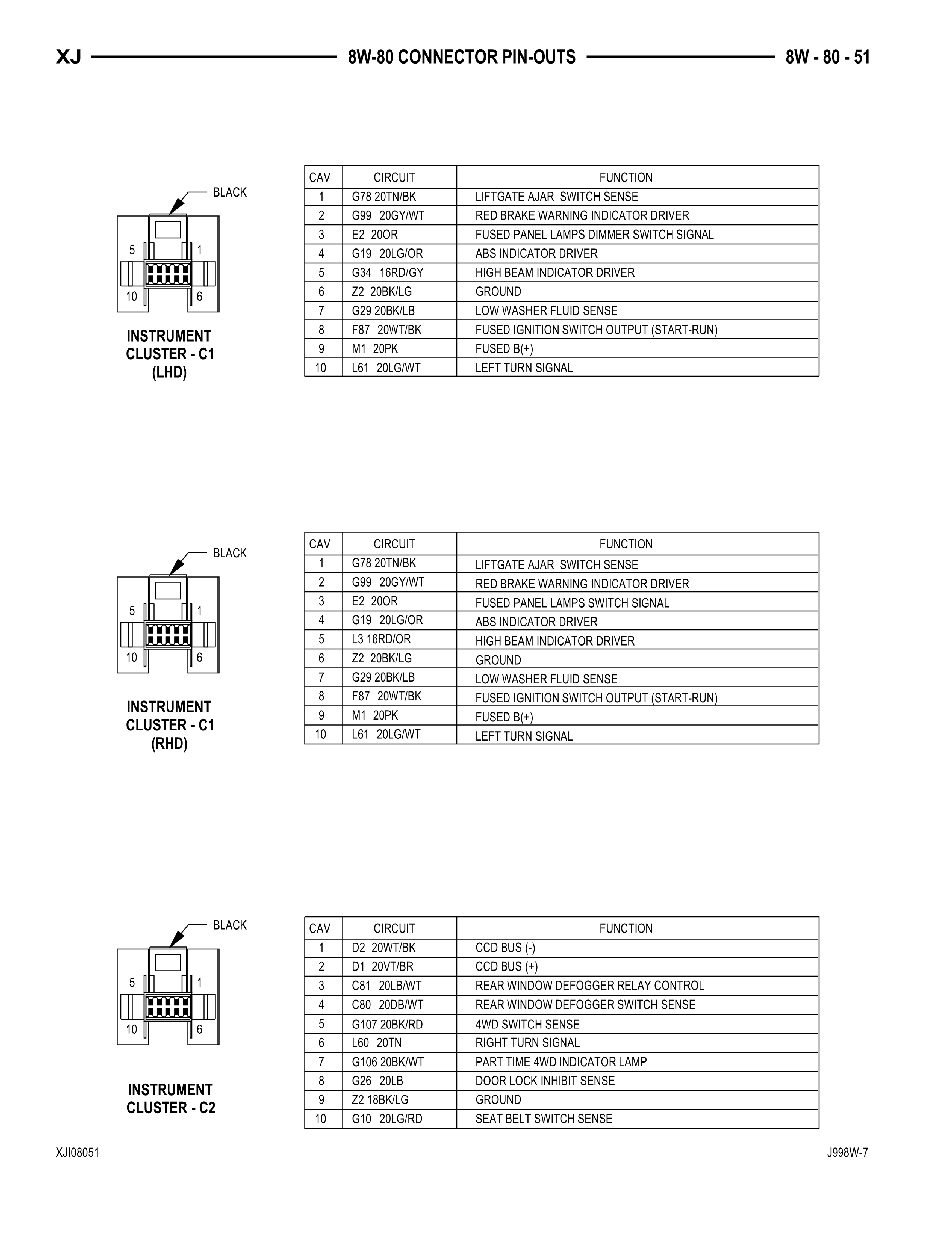 Name:  99%20instrument%20cluster%20pinouts.jpg
Views: 93
Size:  1.94 MB