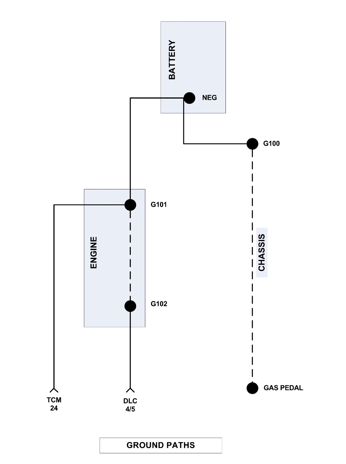 Name:  Ground%20Paths.jpg
Views: 870
Size:  105.1 KB