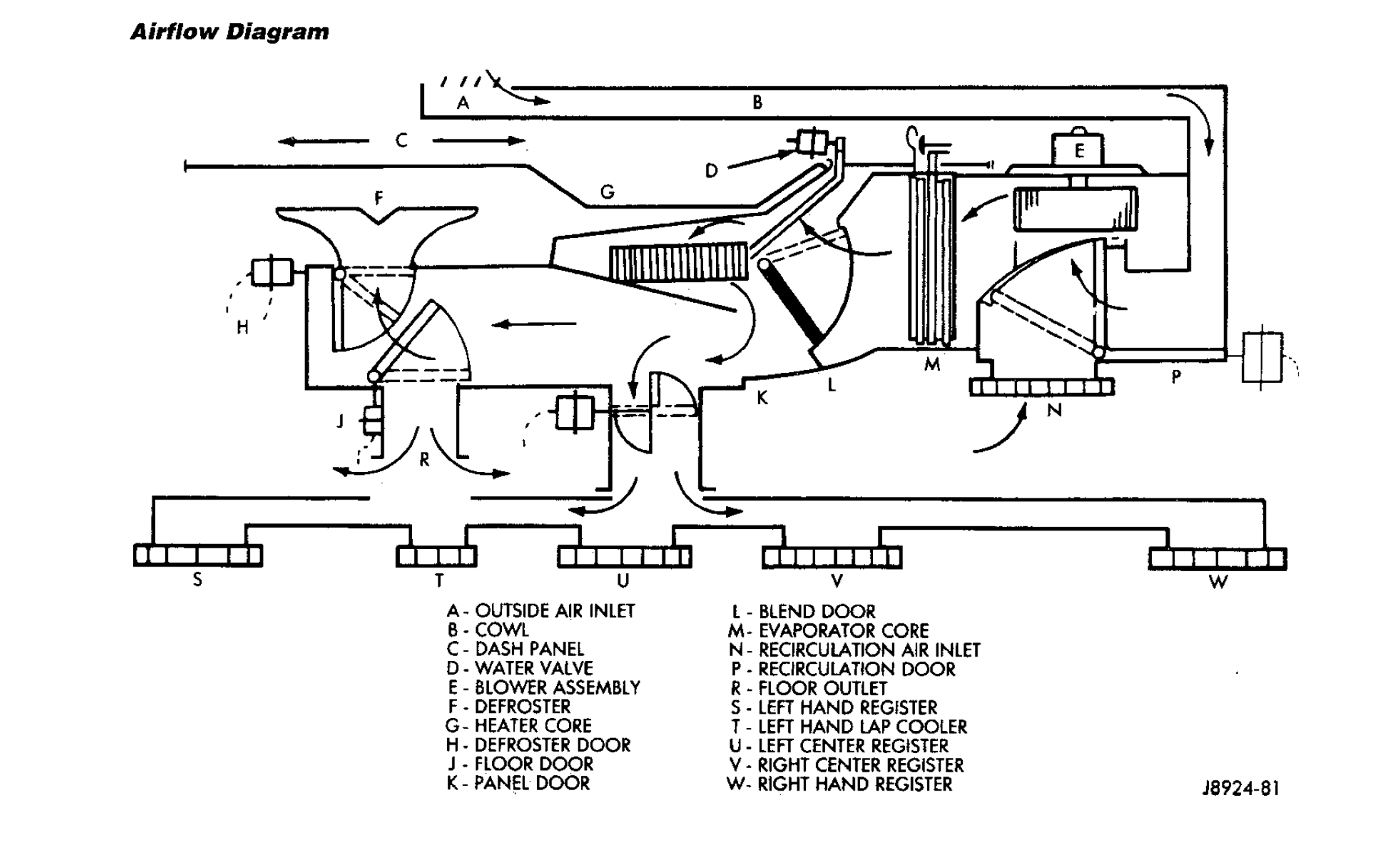 Name:  90%20HVAC%20AIR%20FLOW.jpg
Views: 1712
Size:  944.3 KB