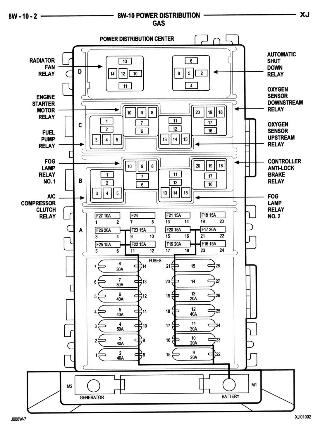 Ignition Not Sending Signal To Starter Relay - Jeep ... 01 grand cherokee fuse box diagram 