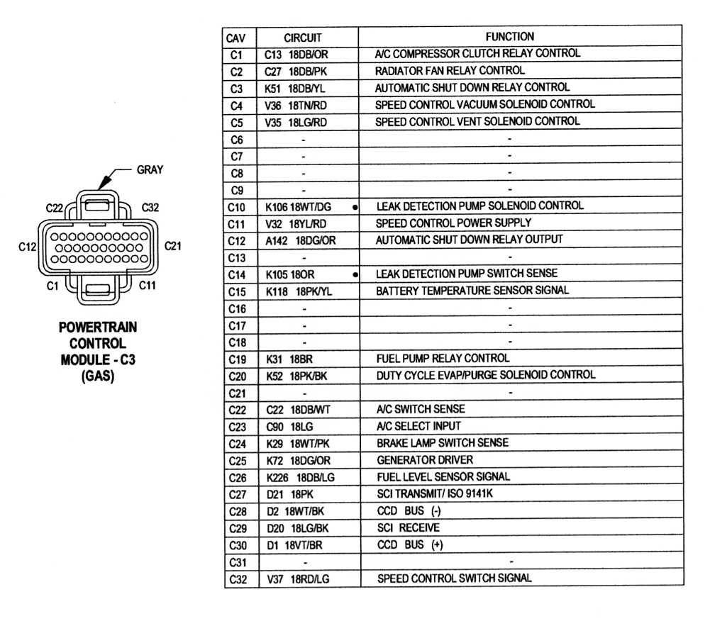 Name:  XJPCMC3PINOUT.jpg
Views: 10365
Size:  101.1 KB