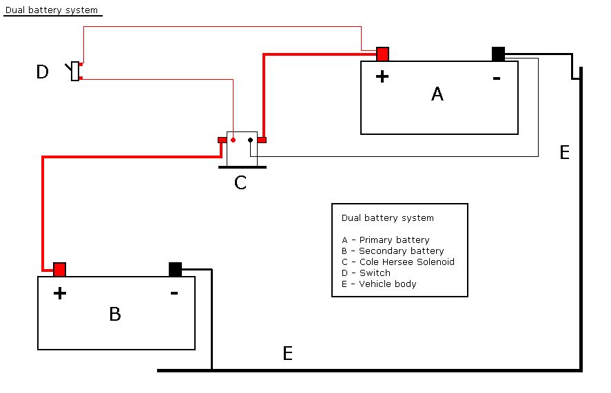 rv connected battery wrong blew the battery isolator relay