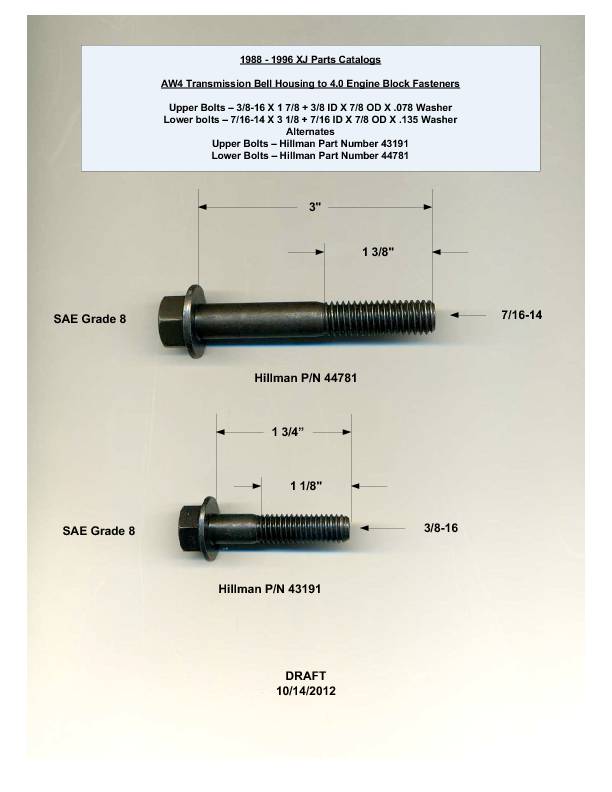 Name:  TRANStoENGINEBOLTS.jpg
Views: 302
Size:  31.6 KB