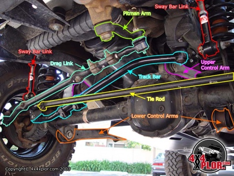 Disc brake problems! help-alignment01.jpg