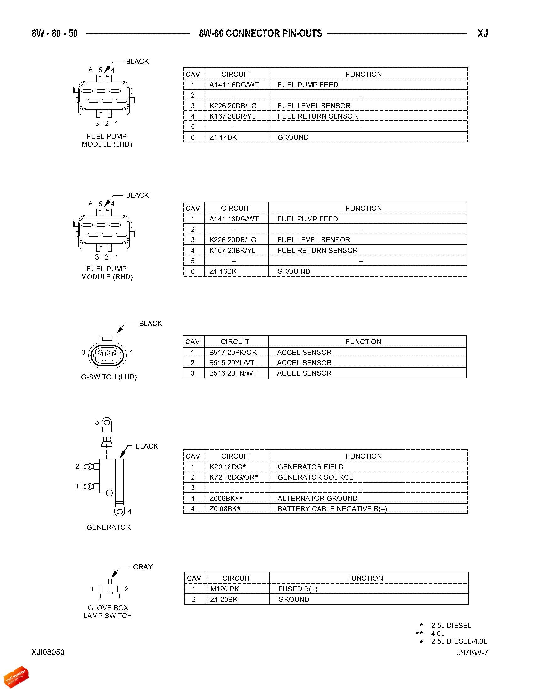 Name:  97XJFuelPumpModule.jpg
Views: 3023
Size:  333.6 KB