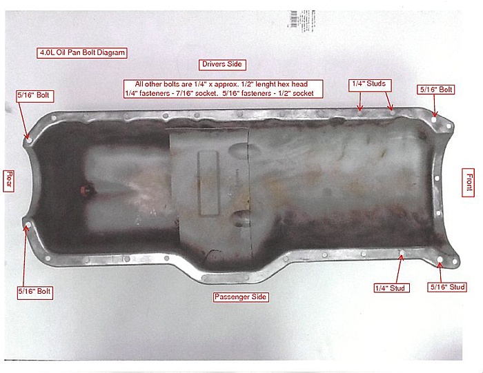 Helicoil Kit for Oil Pan Bolt-oil-pan-bolts-diagram.jpg