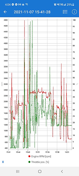 High RPM on Cold Start-up ...Ideas?-screenshot_20211107-160425.jpg