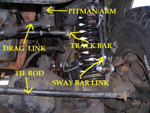 Steering and Suspension - Jeep Cherokee Forum