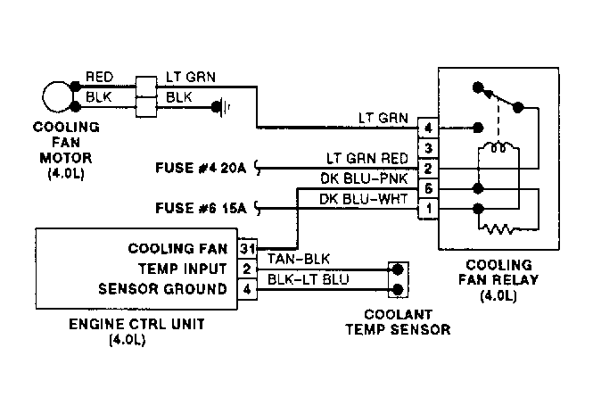 overheating due to electric fan.-graphicca0hxe9r.jpg