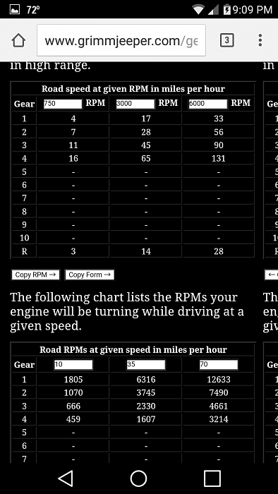 South Florida Dysfunctional 4x4's-screenshot_2016-03-09-21-09-23.png