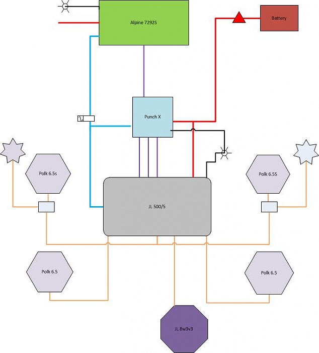 Maryland Cherokee Club-wiring-diag.jpg