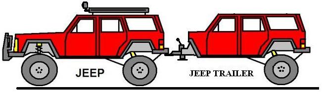 Name:  jeep and jeep trailer.JPG
Views: 1375
Size:  24.7 KB