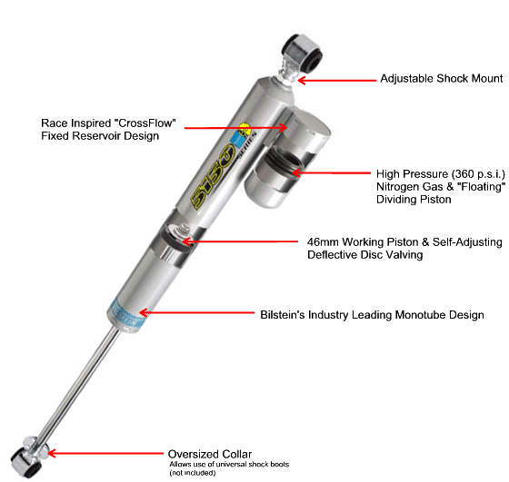 XJ Front Custom HP Dana 44 Build-bilstein_5150.jpg