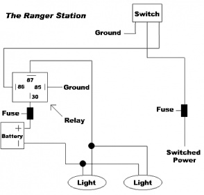 need help with fog light wiring - Jeep Cherokee Forum