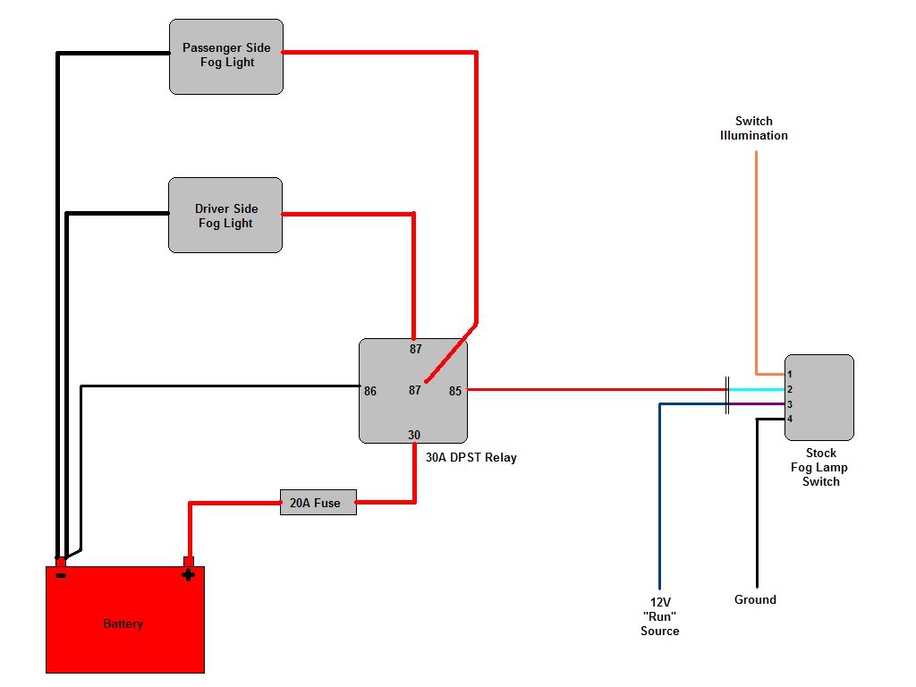 F250 Super Duty Fog Light Wiring Diagram - Database - Wiring Diagram Sample