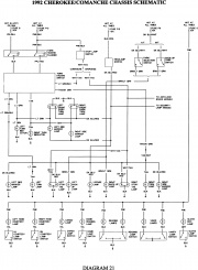 Remote Starter Install Wiring Help - 1992 Jeep Cherokee Sport 4.0