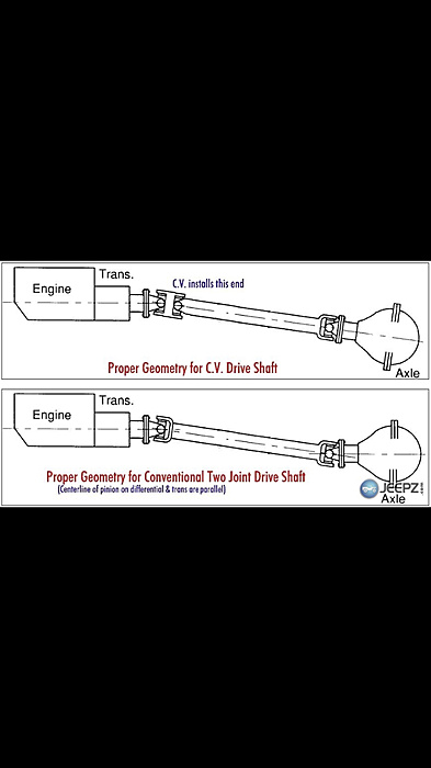 All Lift &amp; Tire questions go here!!!-photo922.jpg