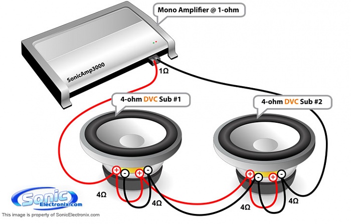 Dual 2 Ohm Subwoofer Wiring